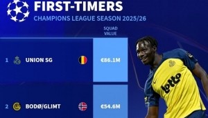 开云体育平台-欧冠新军身价排名：圣吉罗斯8610万欧最高，凯拉特1280万欧垫底