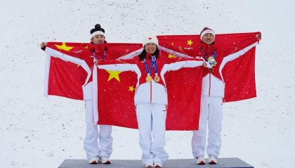 开云体育在线-深一度｜空中技巧梦之队是怎样炼成的？